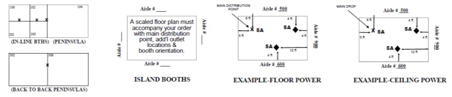 Electrical Outlet Placement based on Booth Type and Sample Floor Plans