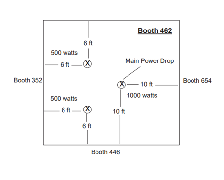 Sample Electrical Floor Plan